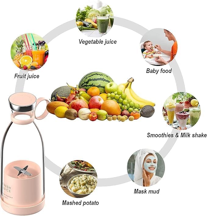 Electric Portable Mini Juicer Bottle | Wireless Personal Juicer Blender for Smoothies & Shakes (4 Blade Design)