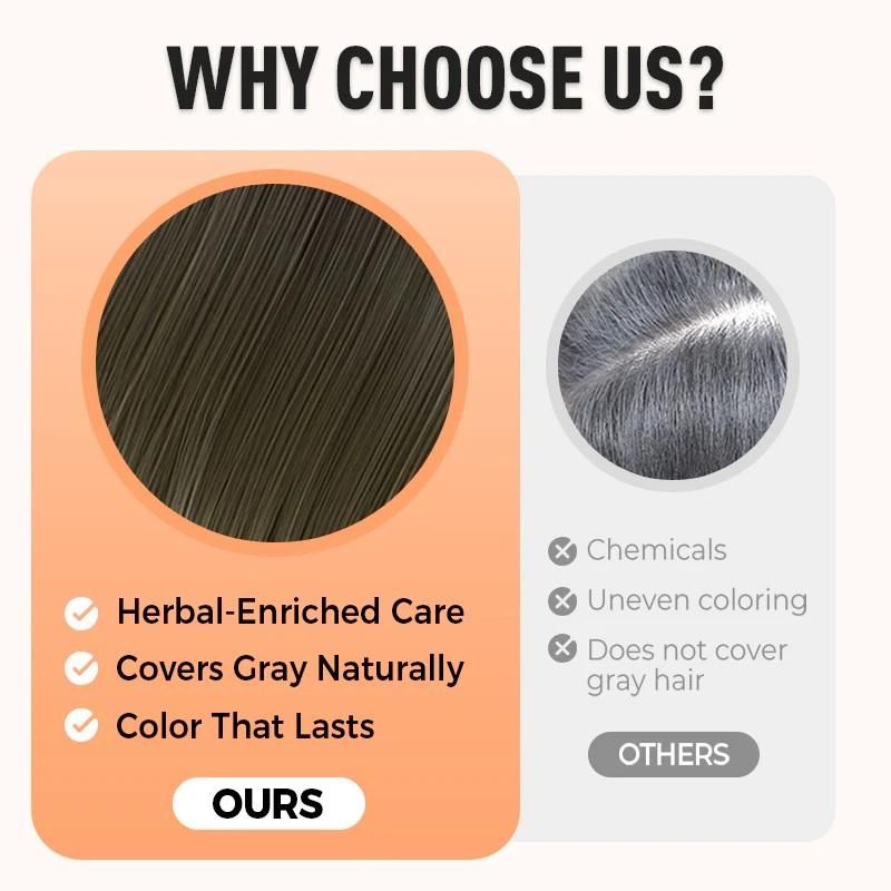 Herbal Hair Dye for Gray Hair – 200ml | Plant-Based, No Ammonia, with Fo-Ti, Black Sesame & Biota | For Women